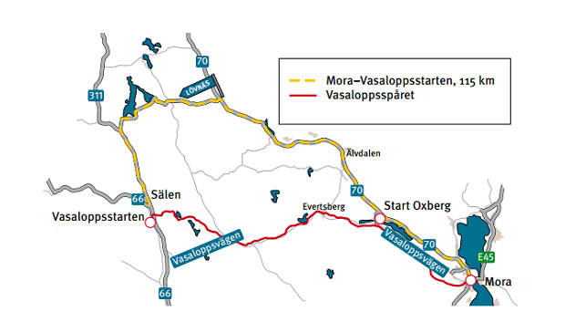 vasaloppet 2015